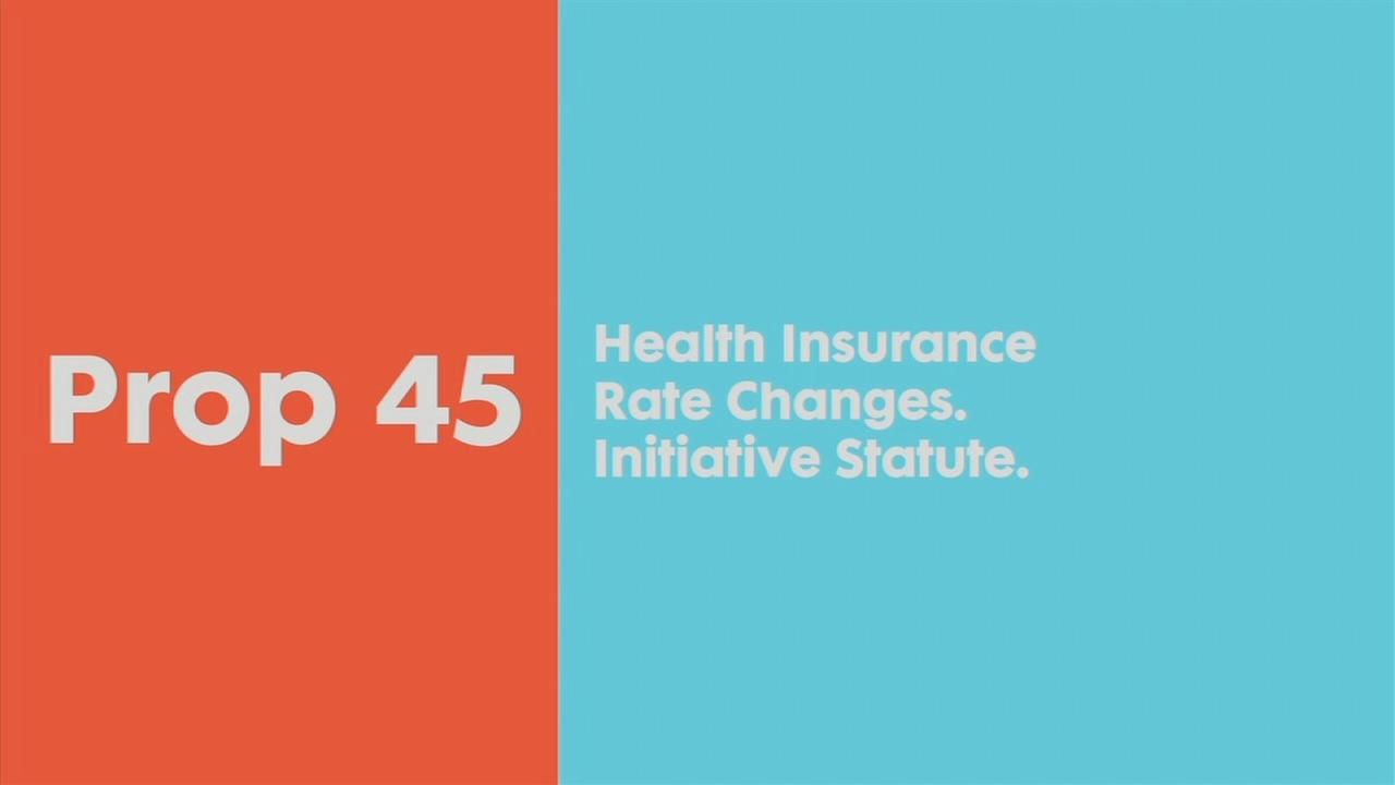 HEALTH INSURANCE RATE health insurance rate: