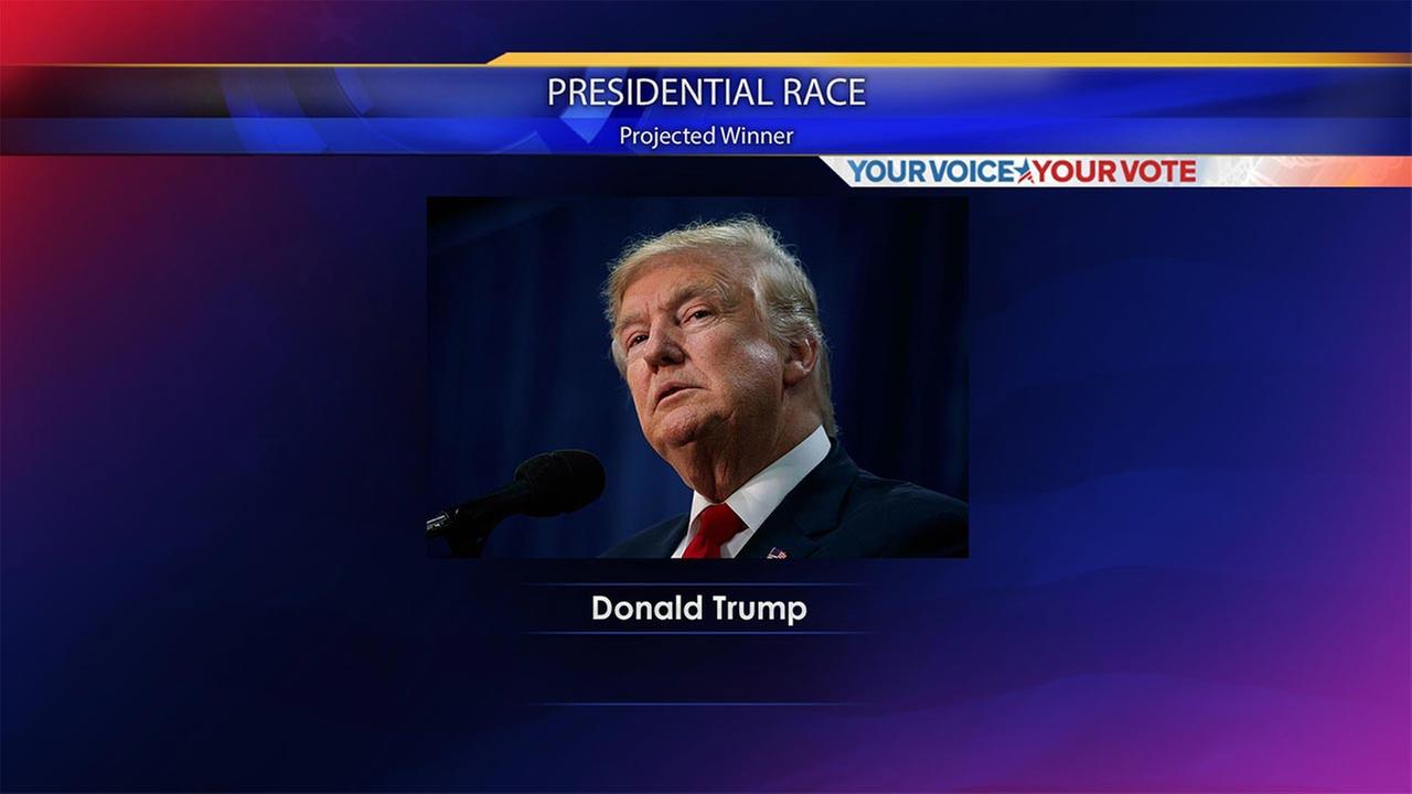 ABC News declares Donald Trump as President-elect of the United States