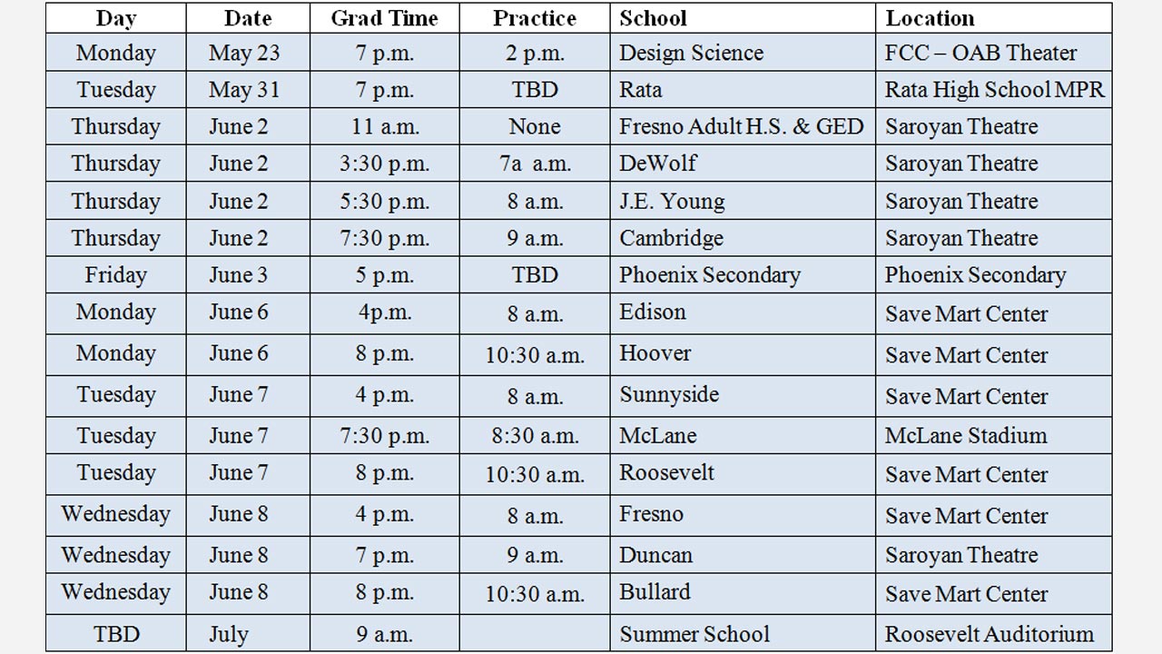 2016 High School Graduation Schedule