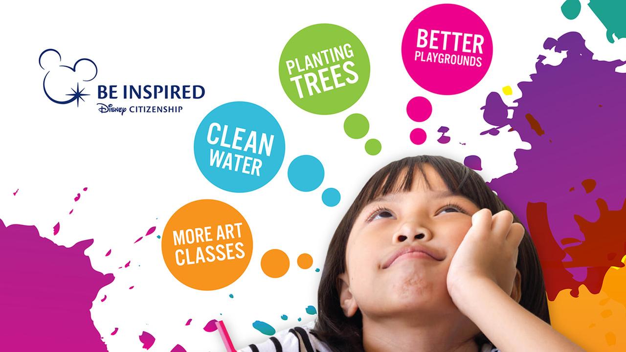 Hey kids, what would you do with $500?