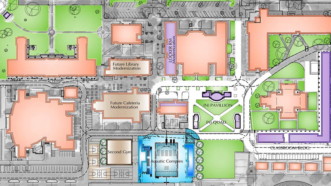 Community Input Gathered to Prioritize Future Facility Projects