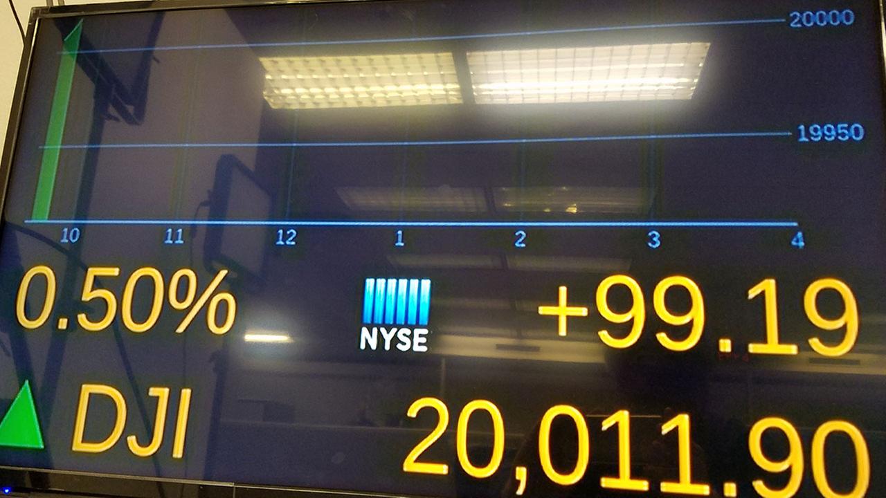 Dow Jones industrial average eclipses 20,000 for the first time