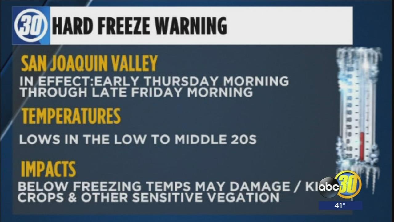 NWS issues hard freeze warning in parts of San Joaquin Valley as temperatures plummet overnight