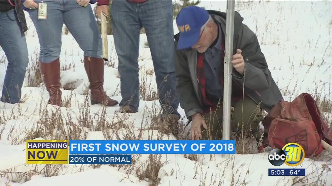 First snow measurement of the year produced disappointing results