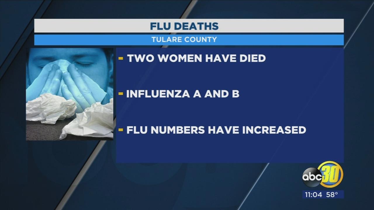 2 women die from flu-related infections in Tulare County, health officials say