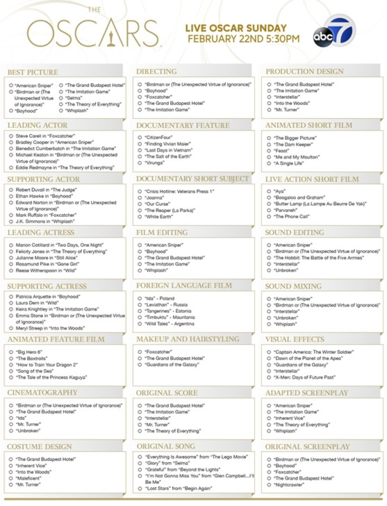 2024 Oscars Ballot Excel Amabel Malinde