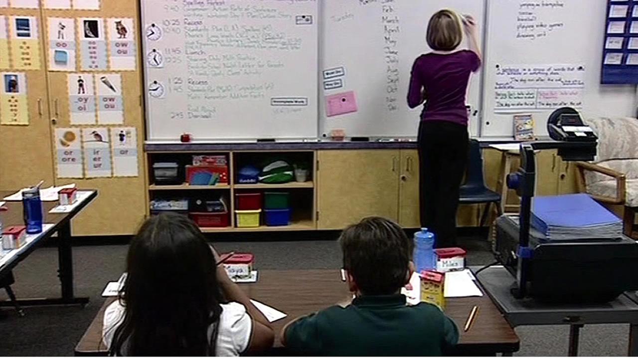 bay area school districts