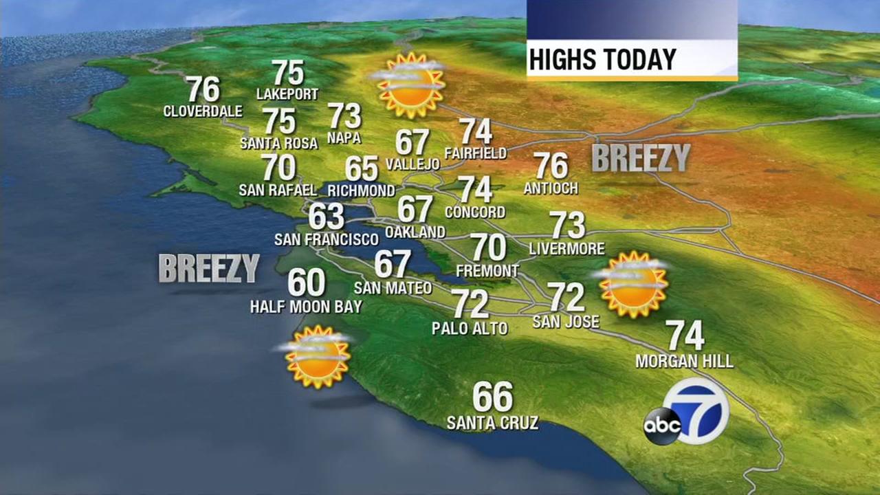 San Francisco Bay Area weather forecast