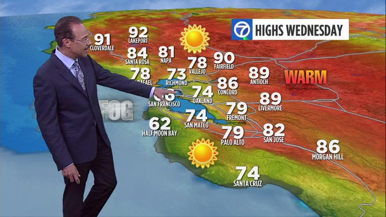 San Francisco Bay Area weather forecast