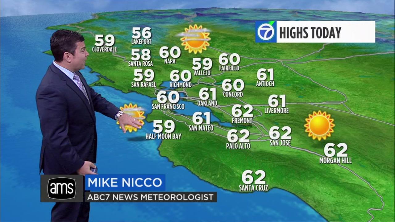 San Francisco Bay Area weather forecast