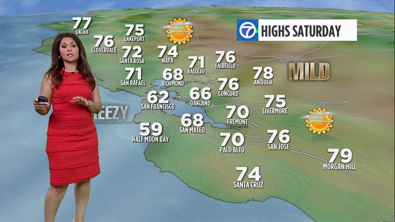 Live Doppler 7 HD Bay Area Weather News