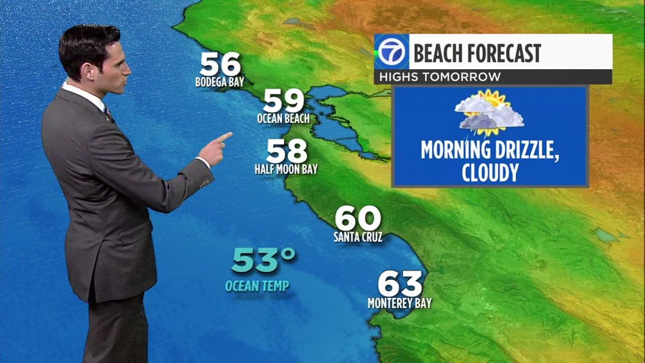 accuweather forecast for san francisco, san jose, oakland and bay