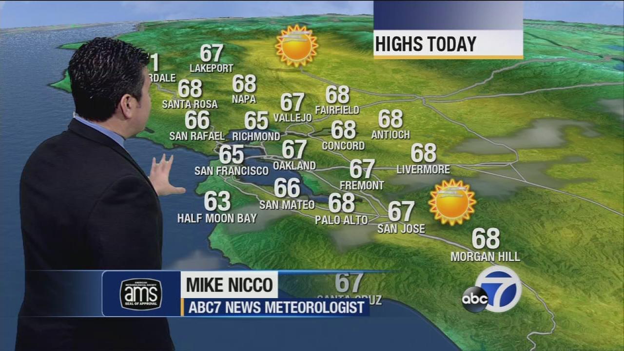 San Francisco Bay Area weather forecast