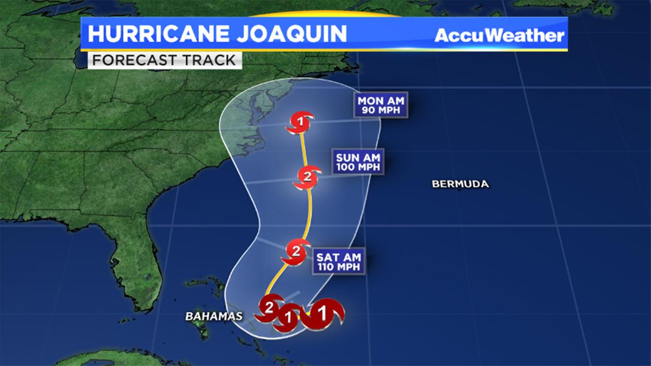 Live Doppler 13 HD Houston Weather News