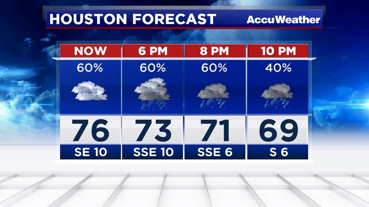 Houston Weather Live Mega Doppler 13 Radar Live Doppler 13 HD
