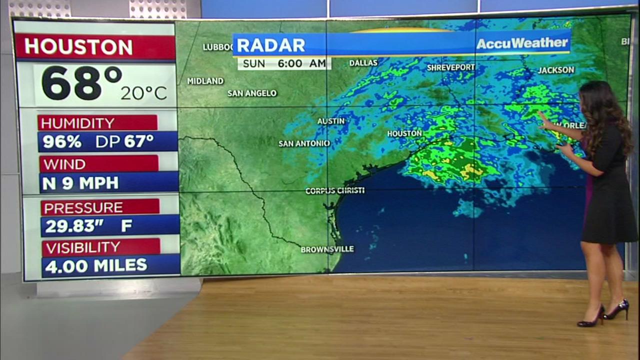 Live Doppler 13 Hd Houston Weather News