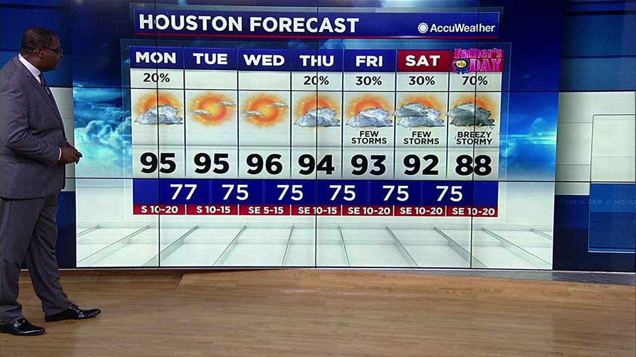 Stunning video shows line of water just off Galveston