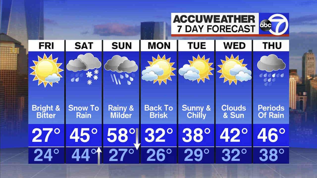 ACCUWEATHER MAPS: How Cold Will It Get? | Abc7ny.com