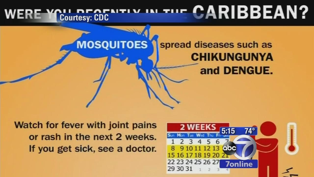 25 New Jersey residents test positive for Chikungunya virus