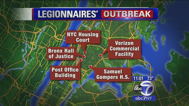 What the city is doing to put an end to the Legionnaires' outbreak