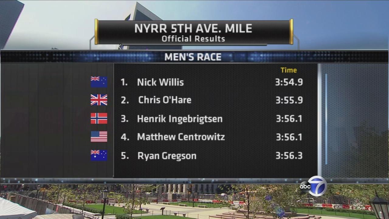 NYRR 5th Avenue Mile Part 2