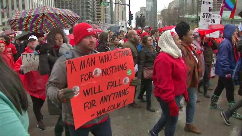 Забастовка учителей Чикаго