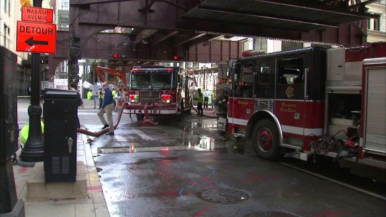 Gas Leak Gas Leak Chicago