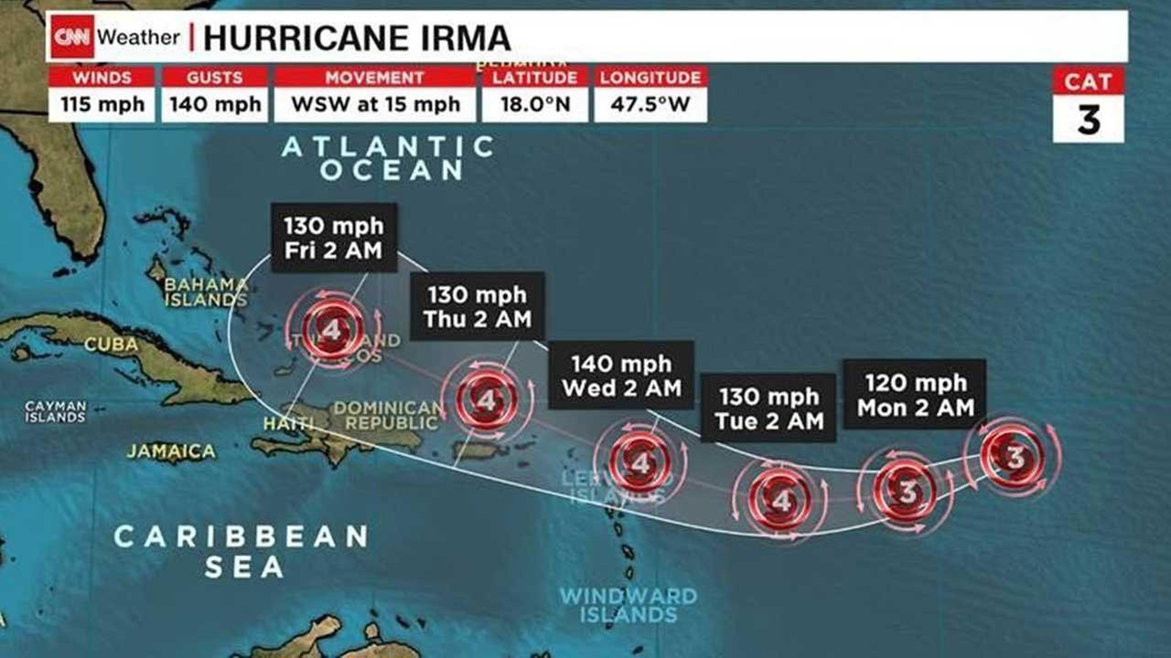 Irma Thomas I Done Got Over It Irma Thomas I Done Got Over It
