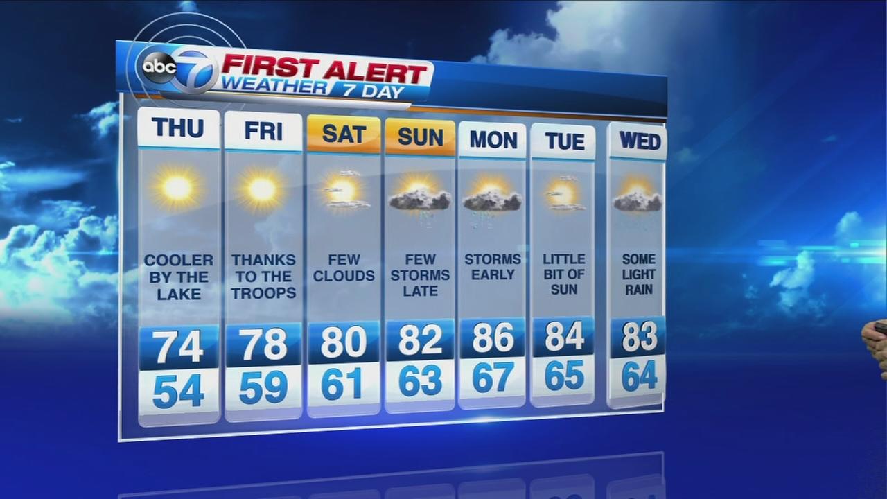 Earlville Storm Damage Photos