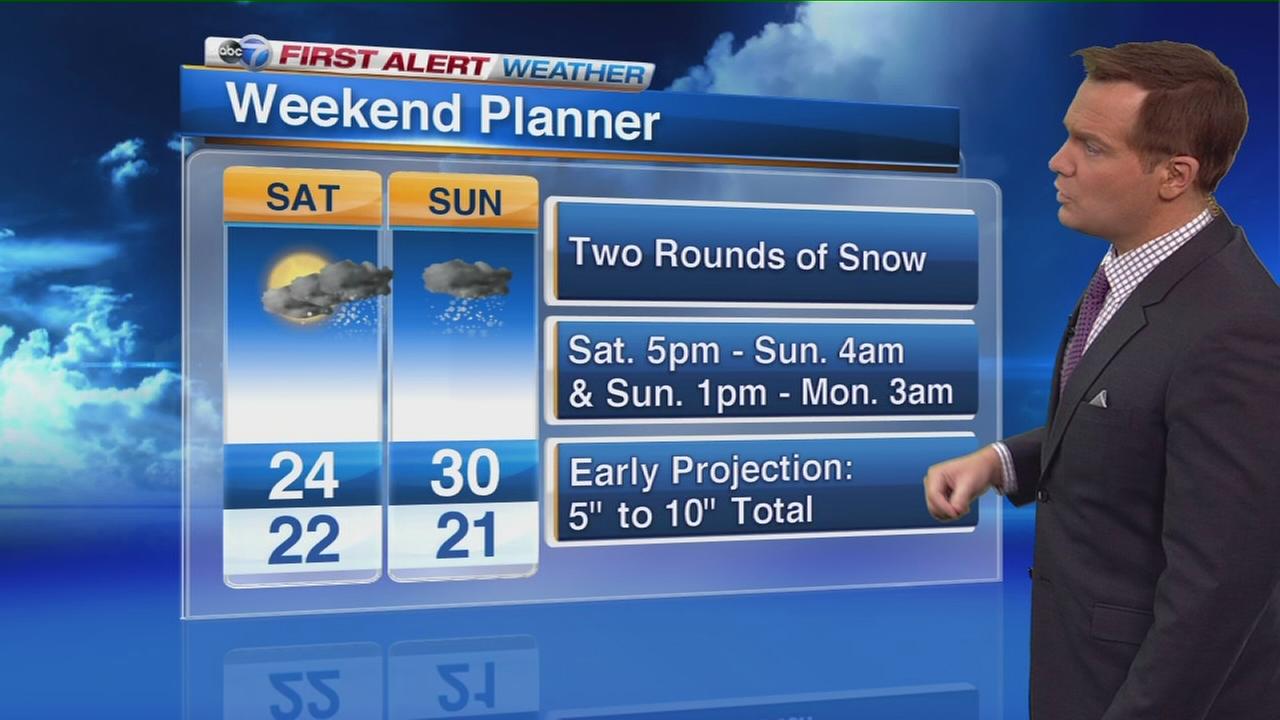 Chicago Weather CTA prepares for weekend snow storms; 510 inches