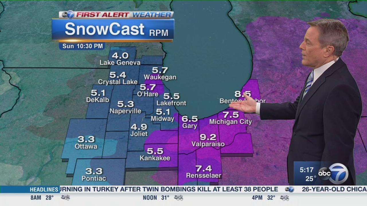Chicago Weather 2nd round of snow moves in Sunday, 510 inches total