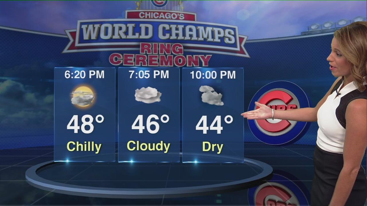 Chicago Weather CPS closes Thursday as recordbreaking cold expected