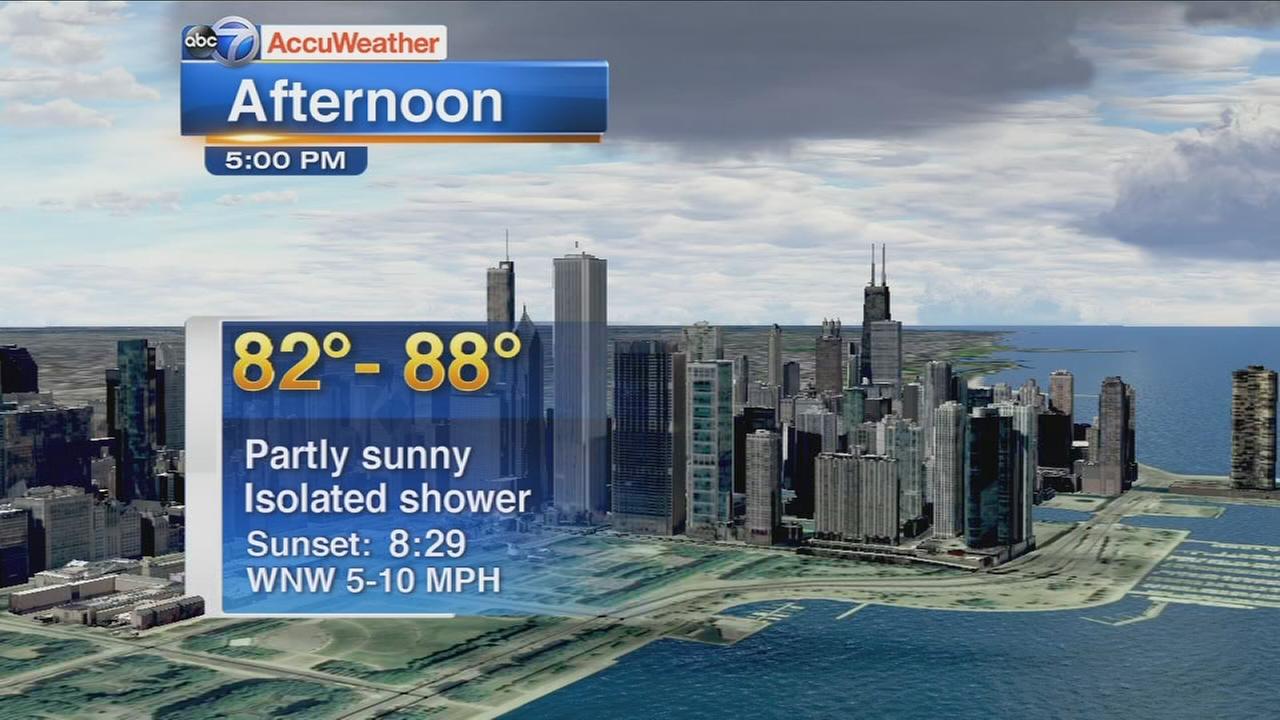 Chicago Weather News | Accuweather Forecasts | Abc7chicago.com