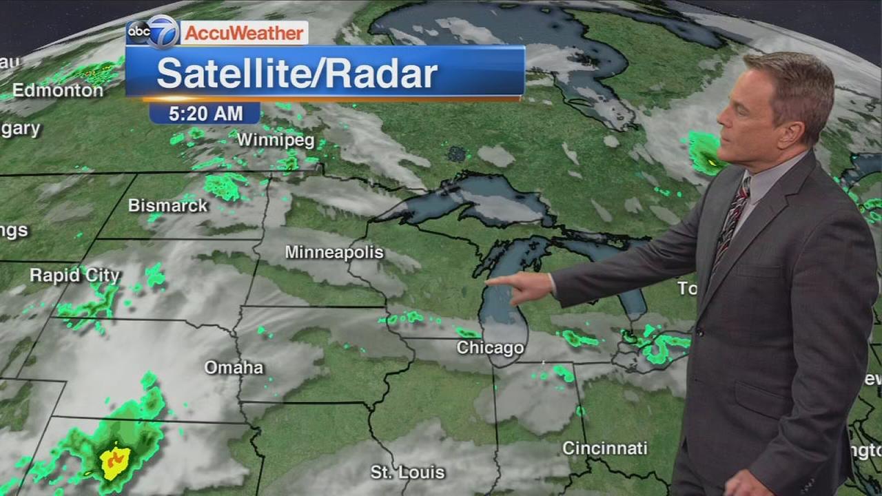 What does 'dog days of summer' really mean?