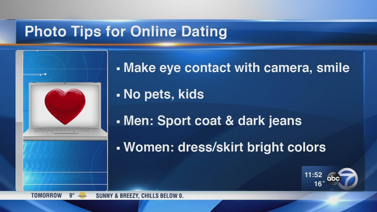 online dating busiest day