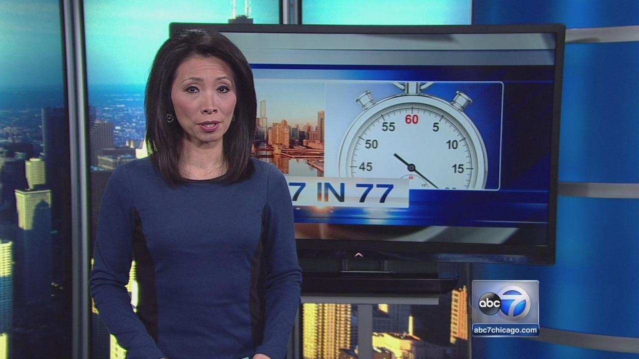 abc7chicago.com - ABC7 WLS Chicago and Chicago News