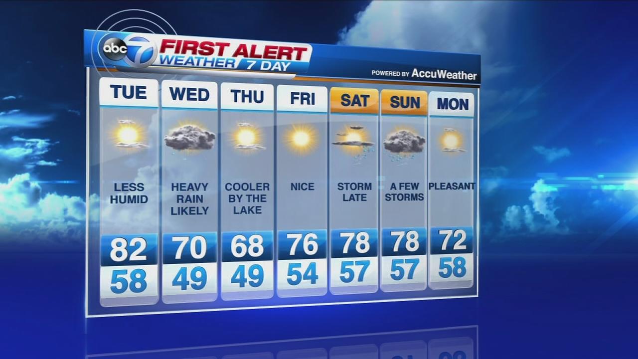 Meteor shower Camelopardalids may be viewable from Chicago sky