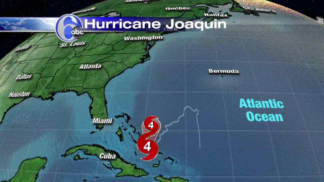 AccuWeather Maps Tracking Hurricane Joaquin