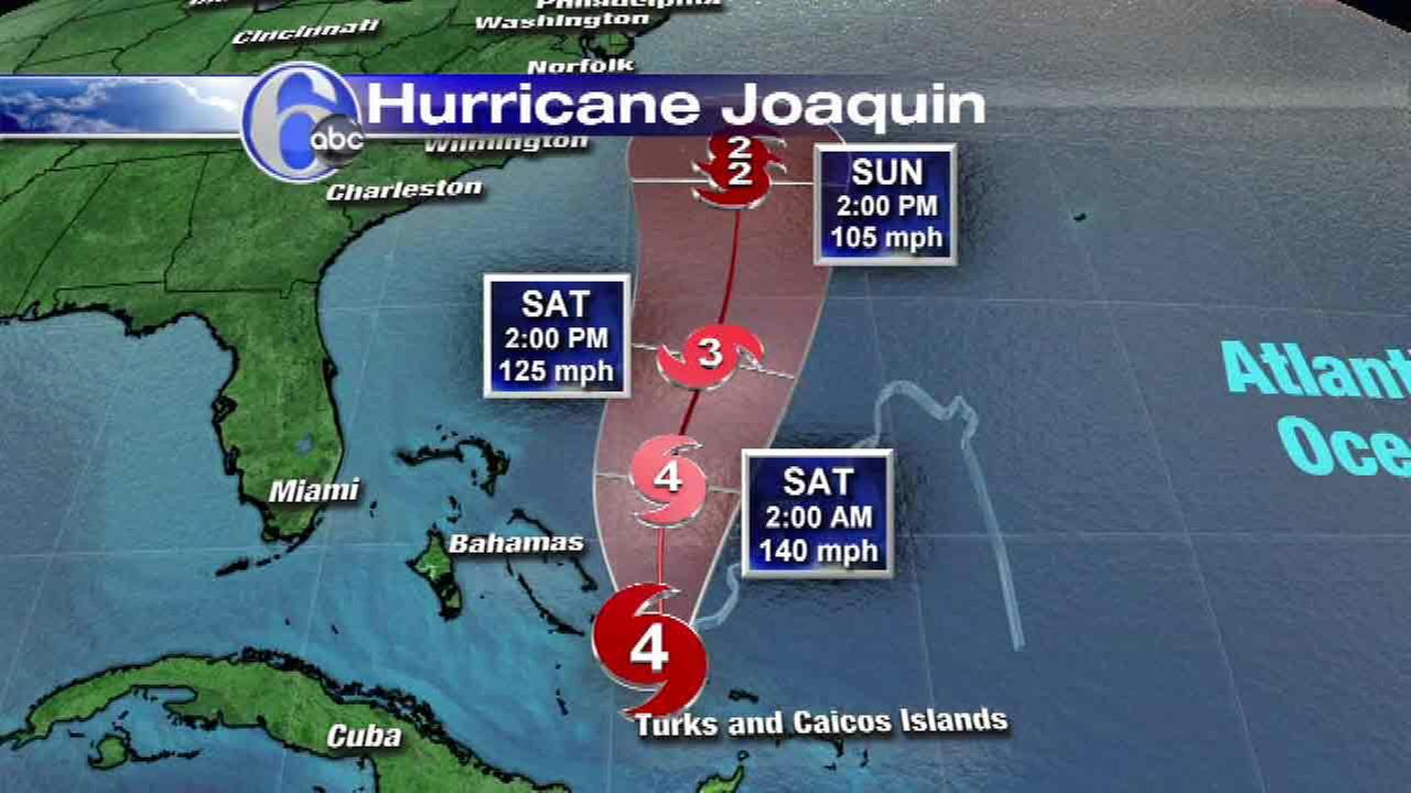AccuWeather Maps Tracking Hurricane Joaquin