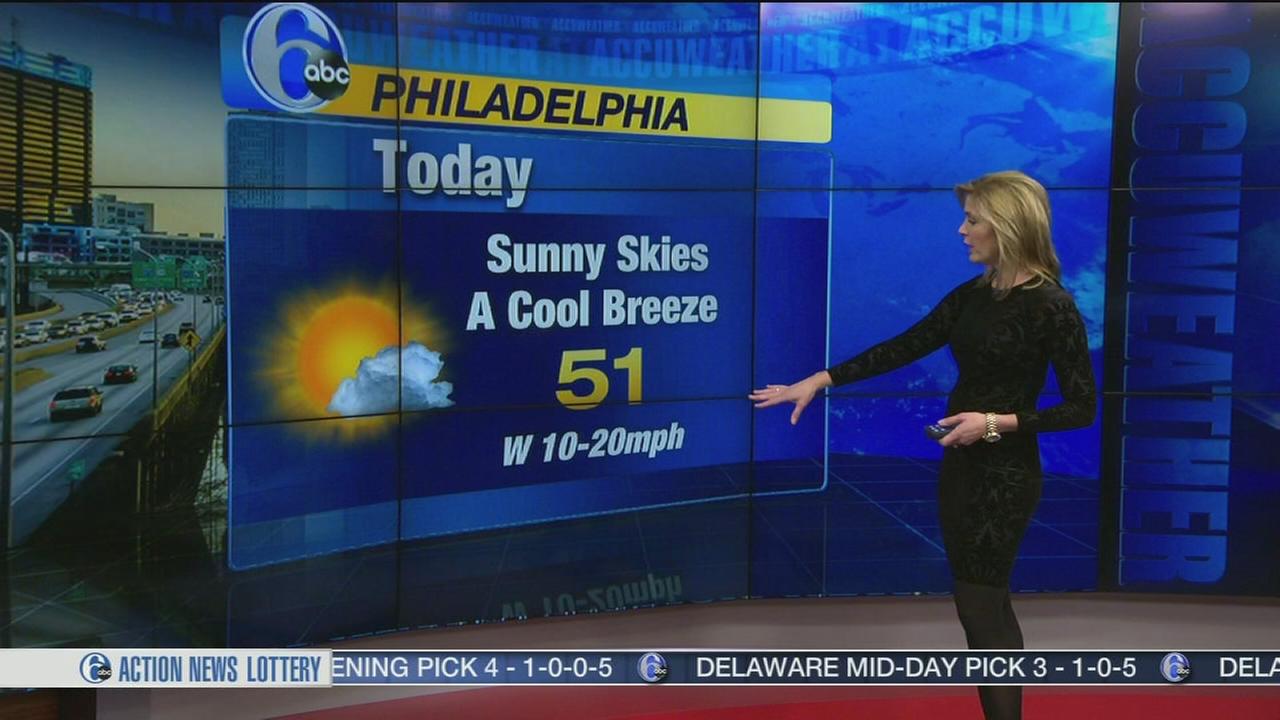 6abc Action News WPVI Philadelphia, Pennsylvania, New Jersey and