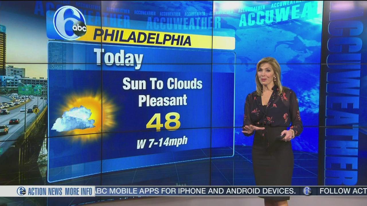 6abc Action News WPVI Philadelphia, Pennsylvania, New Jersey and