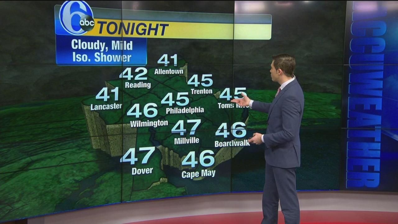 StormTracker 6 Philadelphia Weather News