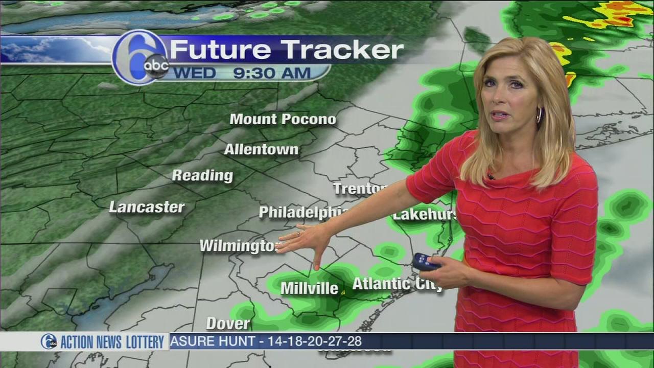 AccuWeather And Stormtracker 6 Live Double Scan | Philadelphia Weather ...