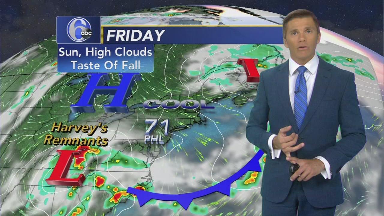 StormTracker 6 Philadelphia Weather News