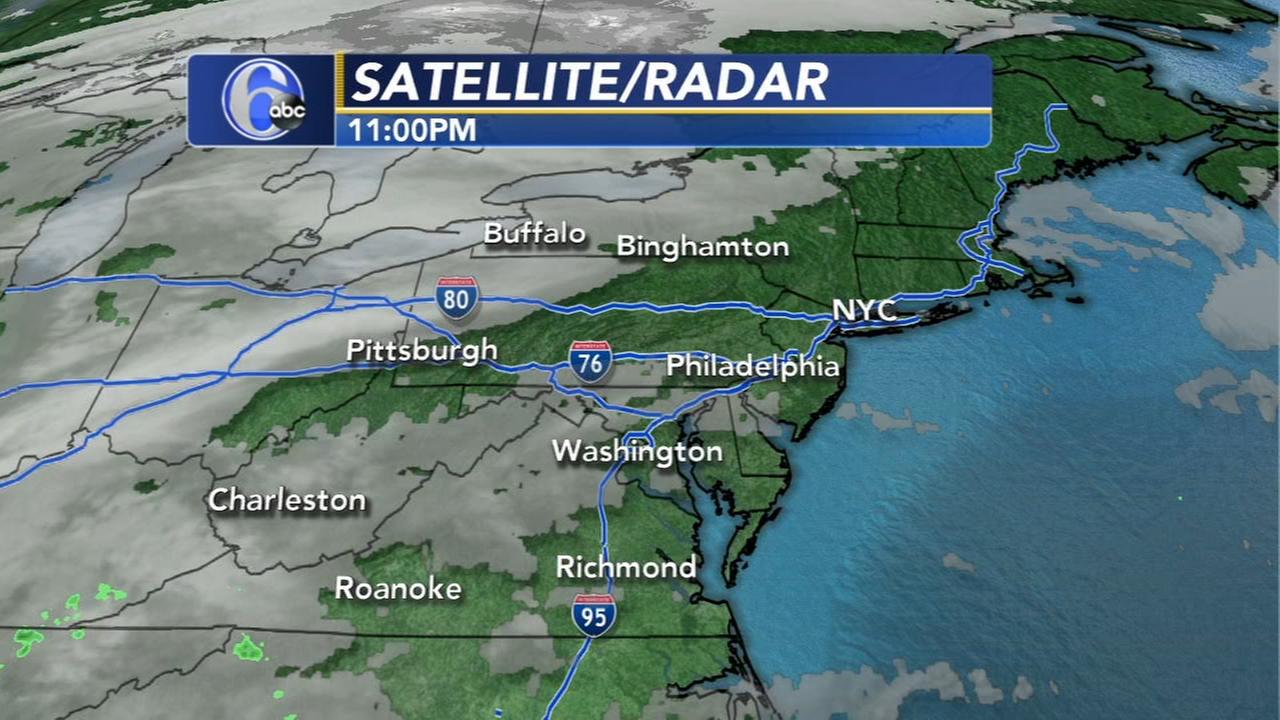 StormTracker 6 | Philadelphia Weather News | 6abc.com