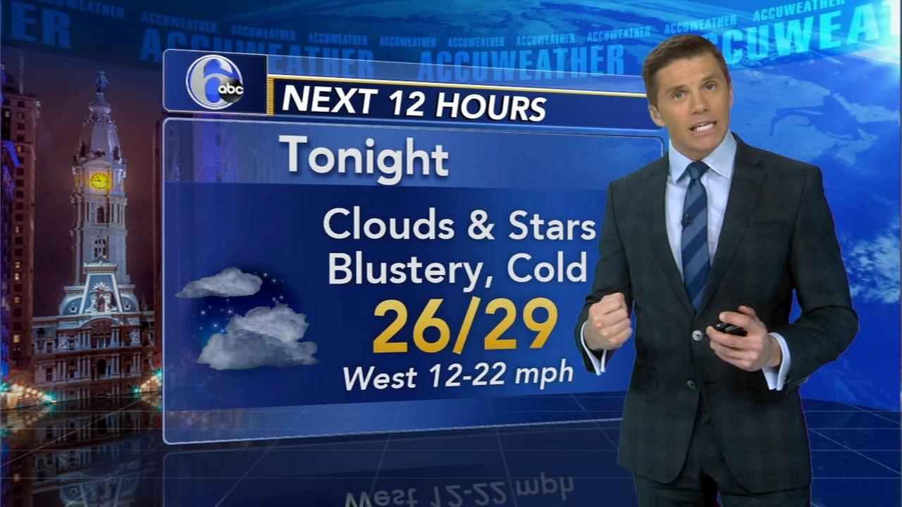 AccuWeather forecast for Philadelphia, Pennsylvania, New Jersey and