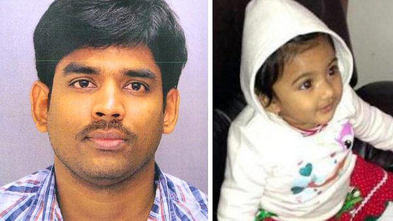 Image result for raghunandan yandamuri