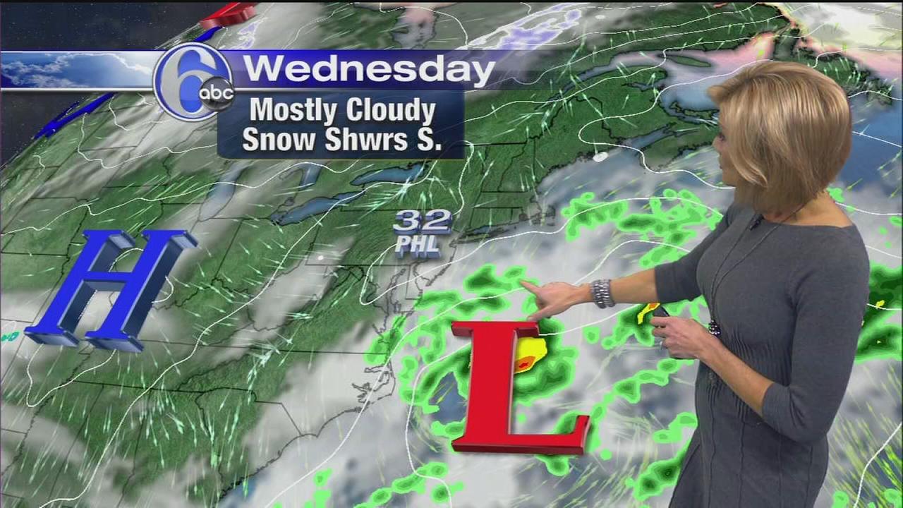 6abc Action News WPVI Philadelphia, Pennsylvania, New Jersey and