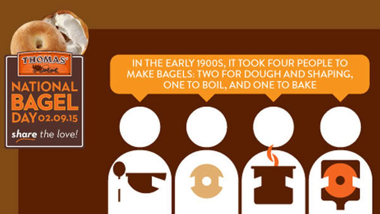 National Bagel Day Facts National Bagel Day Facts
