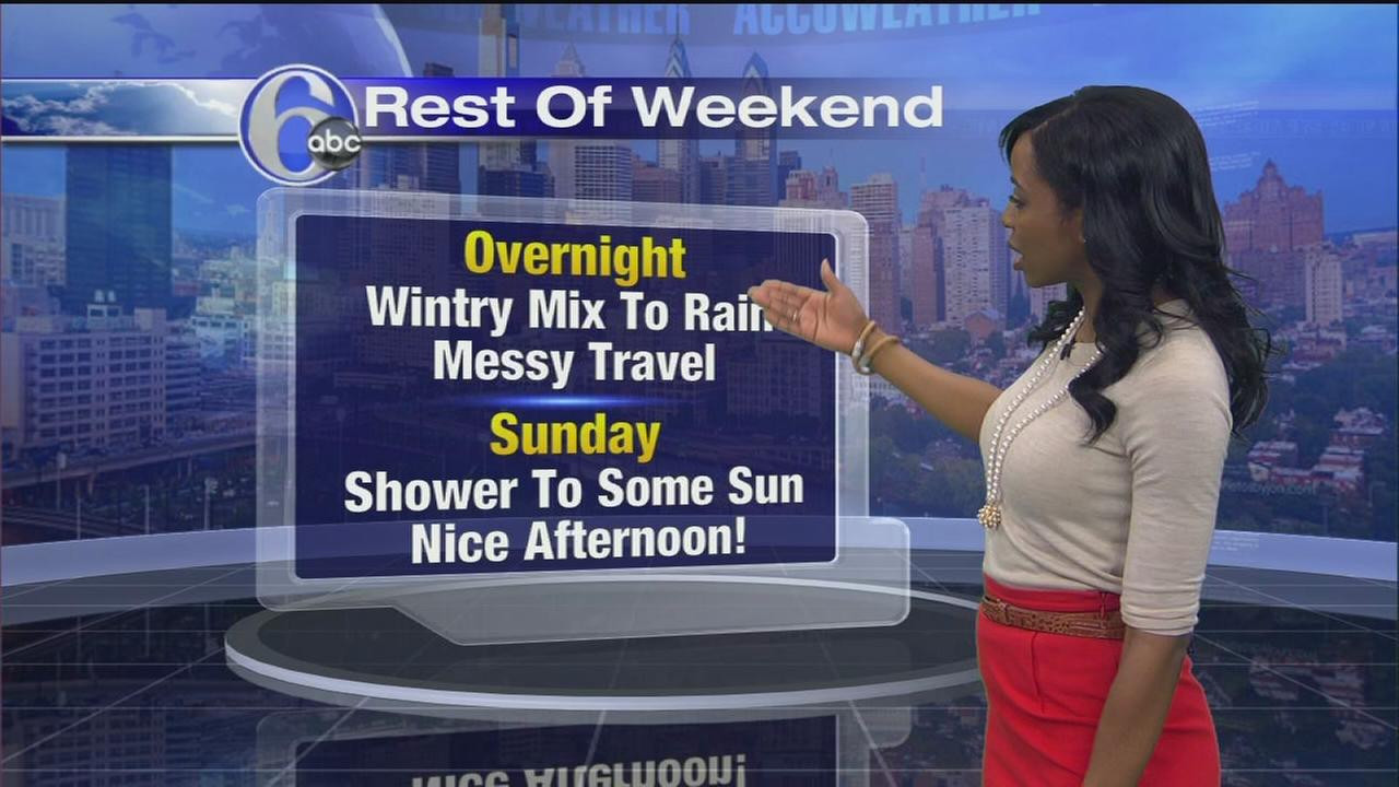 Watch the latest from Meteorologist Melissa Magee and AccuWeather. -  WPVI-TV - Philadelphia news - NewsLocker